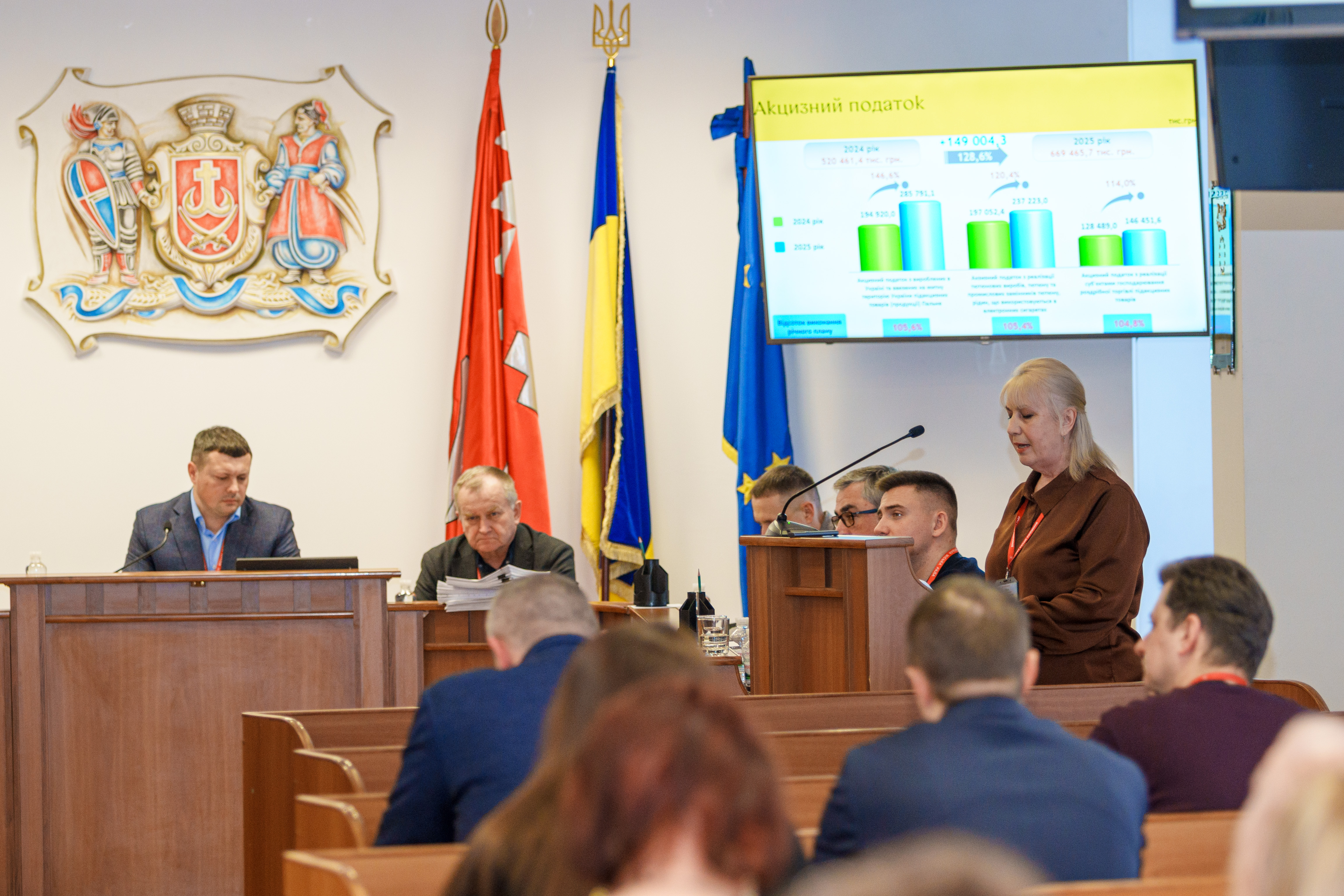 Підтримка ЗСУ, формування безпечного, стійкого та турботливого середовища. У Вінниці відзвітували про виконання бюджету громади за 2025 рік